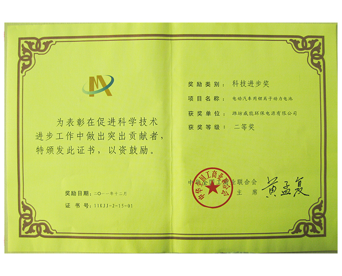 ����֤��